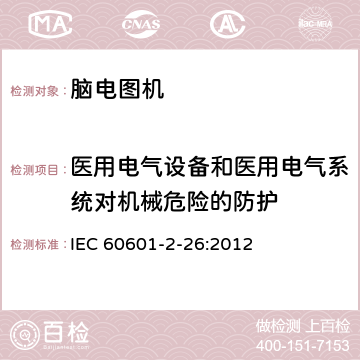 医用电气设备和医用电气系统对机械危险的防护 医用电气设备 第2-26部分：脑电图机安全专用要求 IEC 60601-2-26:2012 201.9