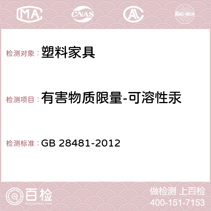 有害物质限量-可溶性汞 塑料家具中有害物质限量 GB 28481-2012 5.3