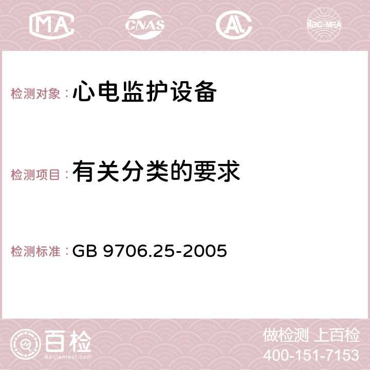 有关分类的要求 医用电气设备 第2-27部分：心电监护设备安全专用要求 GB 9706.25-2005 14