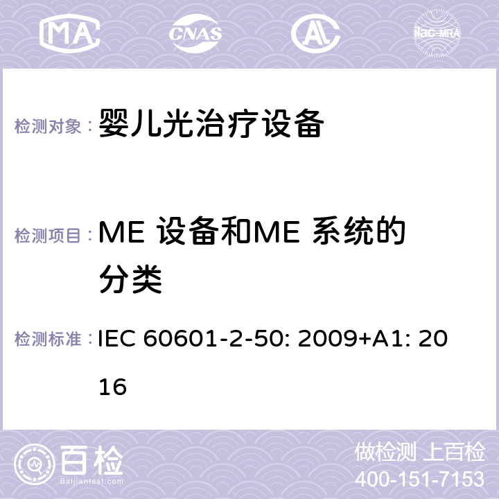 ME 设备和ME 系统的分类 医用电气设备 第2-50部分：婴儿光治疗设备的基本性和与基本安全专用要求 IEC 60601-2-50: 2009+A1: 2016 201.6