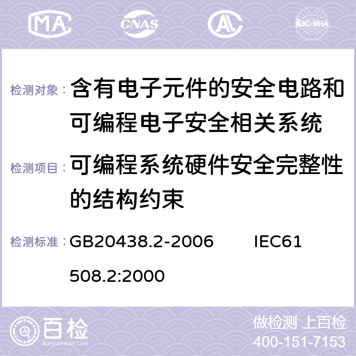 可编程系统硬件安全完整性的结构约束 电气/电子/可编程电子安全相关系统的功能安全 第二部分 电气/电子/可编程电子安全相关系统的要求 GB20438.2-2006 IEC61508.2:2000 7.4.3.1.4