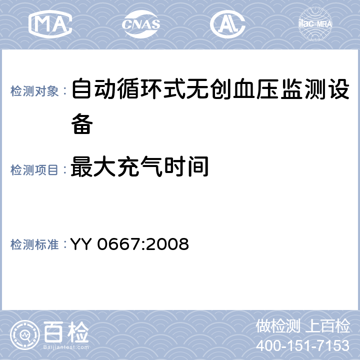 最大充气时间 医用电气设备 第2-30部分 专用要求：自动循环式无创血压监测设备的安全，含基本性能 YY 0667:2008 201