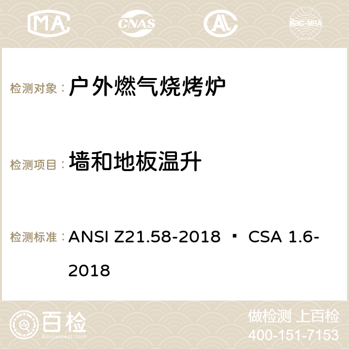 墙和地板温升 室外用燃气烤炉 ANSI Z21.58-2018 • CSA 1.6-2018 5.22