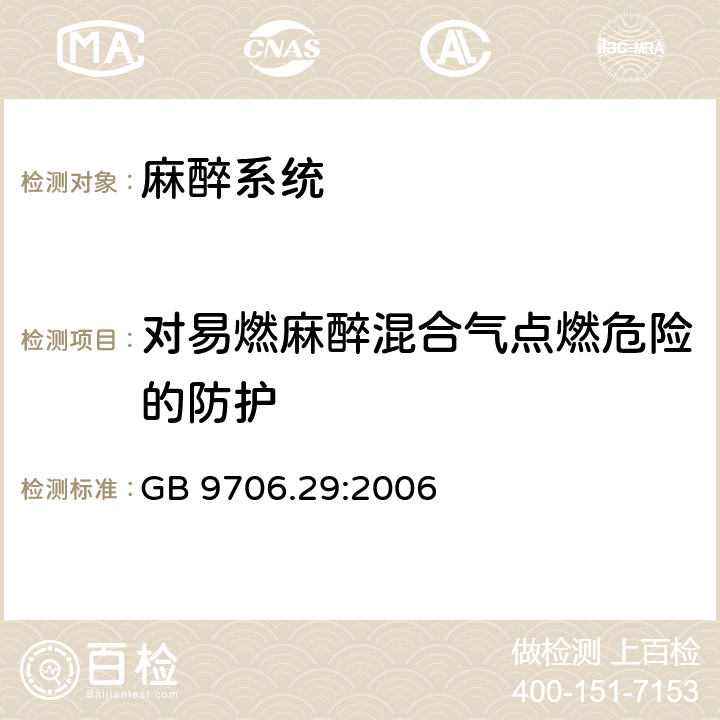 对易燃麻醉混合气点燃危险的防护 GB 9706.29-2006 医用电气设备 第2部分:麻醉系统的安全和基本性能专用要求