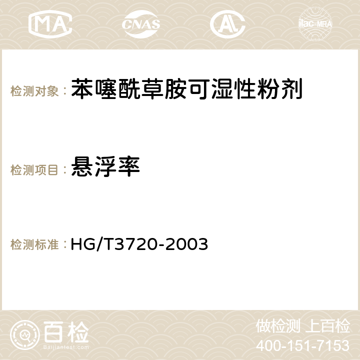 悬浮率 HG/T 3720-2003 【强改推】50%苯噻酰草胺可湿性粉剂