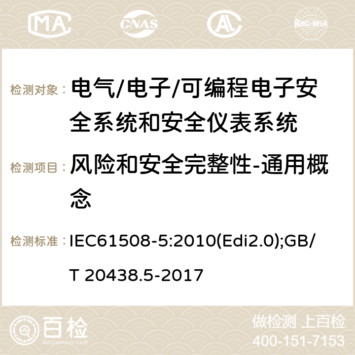 风险和安全完整性-通用概念 IEC 61508-5-2010 电气/电子/可编程电子安全相关系统的功能安全 第5部分:确定安全整体水平方法的实例