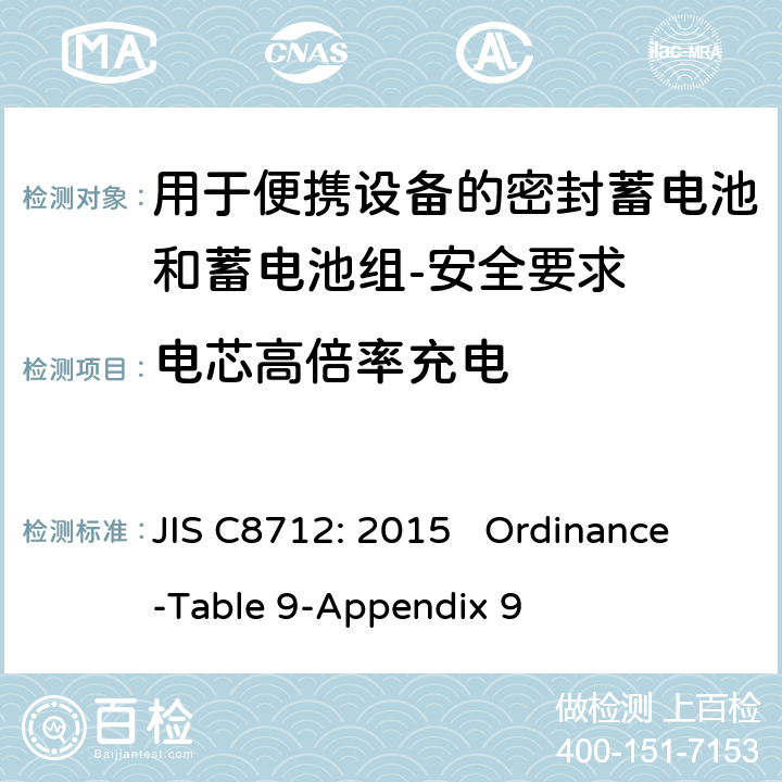 电芯高倍率充电 用于便携设备的密封蓄电池和蓄电池组-安全要求 JIS C8712: 2015 Ordinance-Table 9-Appendix 9 cl 8.3.8C