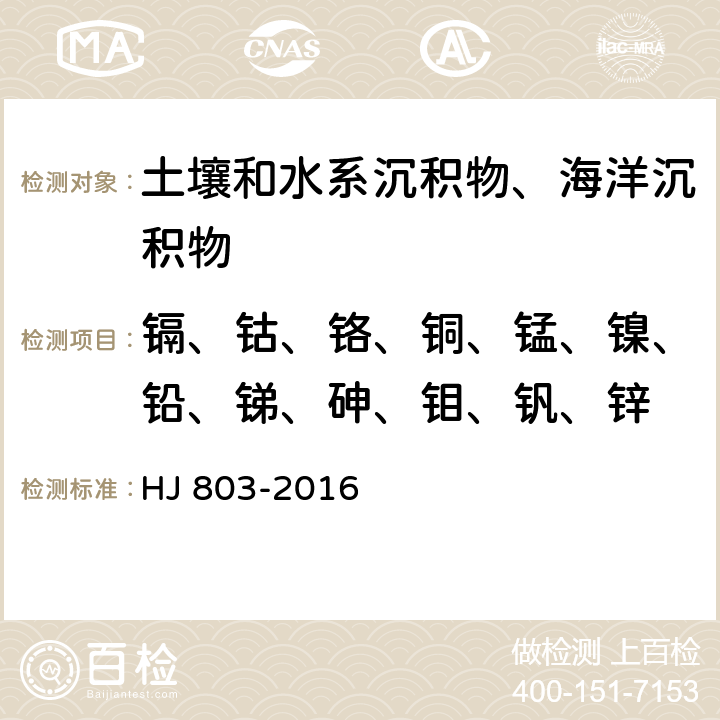 镉、钴、铬、铜、锰、镍、铅、锑、砷、钼、钒、锌 《土壤和沉积物 12种金属元素的测定 王水提取-电感耦合等离子体质谱法》 HJ 803-2016