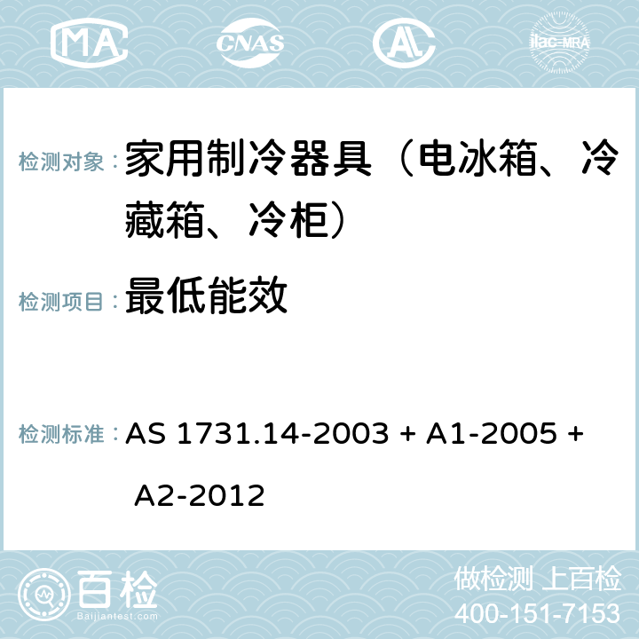 最低能效 冷藏展示柜第14部分：最低能效标准（MEPS）要求 AS 1731.14-2003 + A1-2005 + A2-2012 2，3