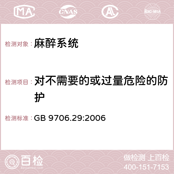 对不需要的或过量危险的防护 医用电气设备 第2部分：麻醉系统的安全和基本性能 专用要求 GB 9706.29:2006 29,36