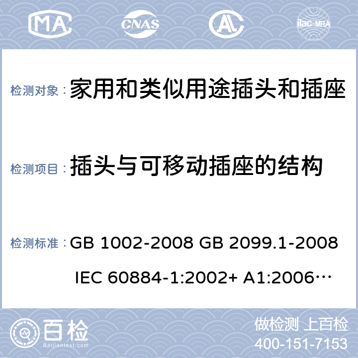插头与可移动插座的结构 GB/T 1002-2008 【强改推】家用和类似用途单相插头插座 型式、基本参数和尺寸