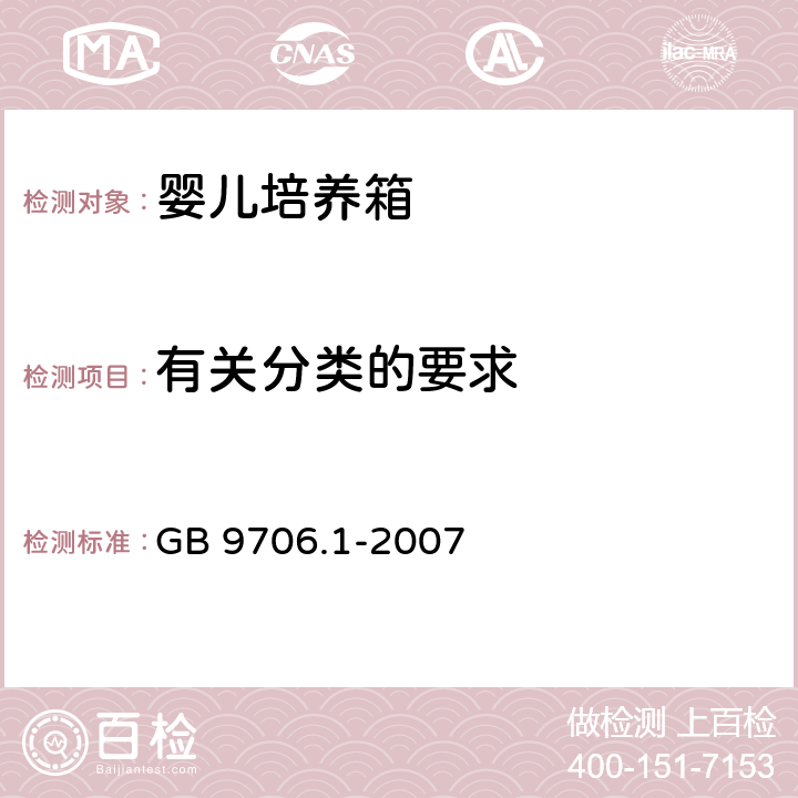 有关分类的要求 《医用电气设备 第1部分：安全通用要求》 GB 9706.1-2007 14