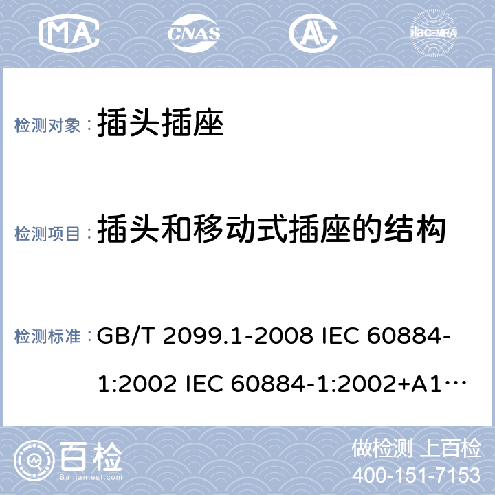 插頭和移動式插座的結構 家用和類似用途插頭插座 第1部分:通用要求 GB/T 2099.1-2008 IEC 60884-1:2002 IEC 60884-1:2002+A1:2006+A2:2013 14