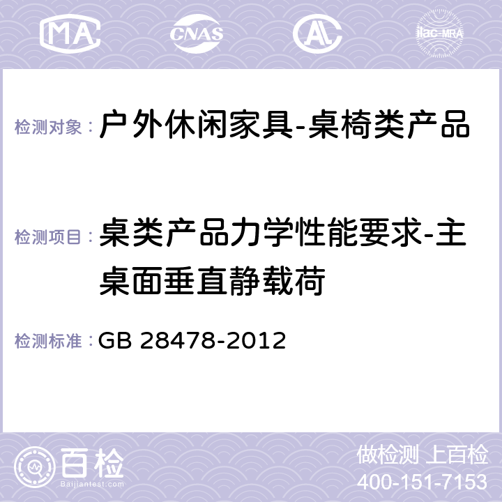 桌类产品力学性能要求-主桌面垂直静载荷 户外休闲家具安全性能要求-桌椅类家产品 GB 28478-2012 7.8.1