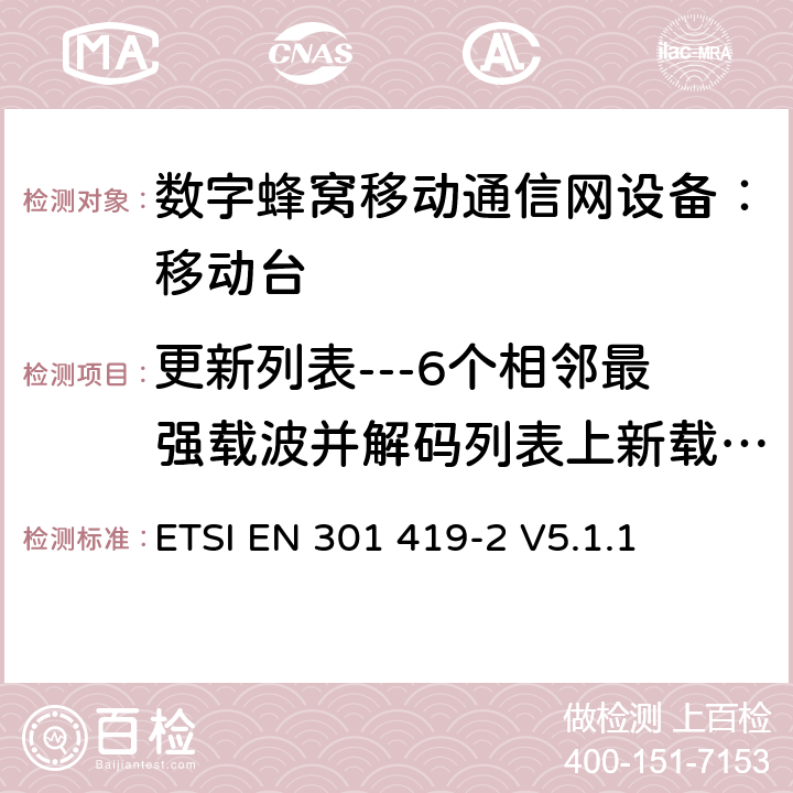 更新列表---6个相邻最强载波并解码列表上新载波的信息 全球移动通信系统(GSM);高速电路转换数据 (HSCSD) 多信道移动台附属要求(GSM 13.34) ETSI EN 301 419-2 V5.1.1 ETSI EN 301 419-2 V5.1.1