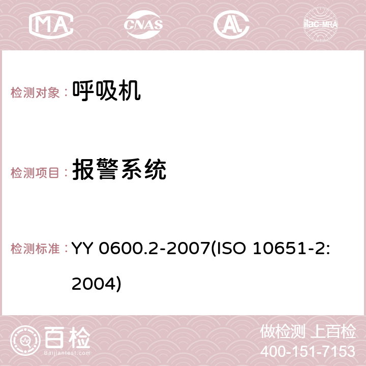 报警系统 医用呼吸机基本安全和主要性能专用要求 第2部分：依赖呼吸机患者使用的家用呼吸机 YY 0600.2-2007(ISO 10651-2:2004) 101