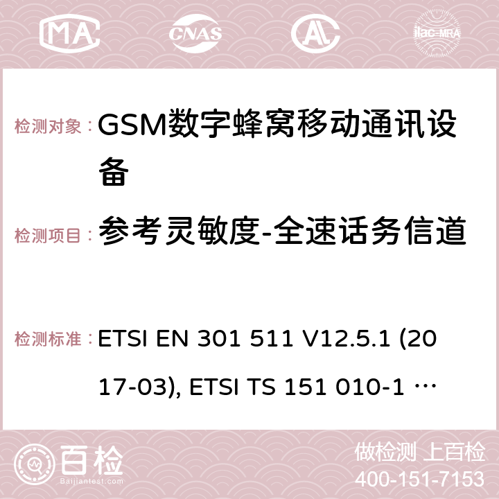 参考灵敏度-全速话务信道 全球移动通信系统(GSM ) GSM900和DCS1800频段欧洲协调标准,包含RED条款3.2的基本要求 ETSI EN 301 511 V12.5.1 (2017-03), ETSI TS 151 010-1 V13.8.0 (2019-07) 4.2.42