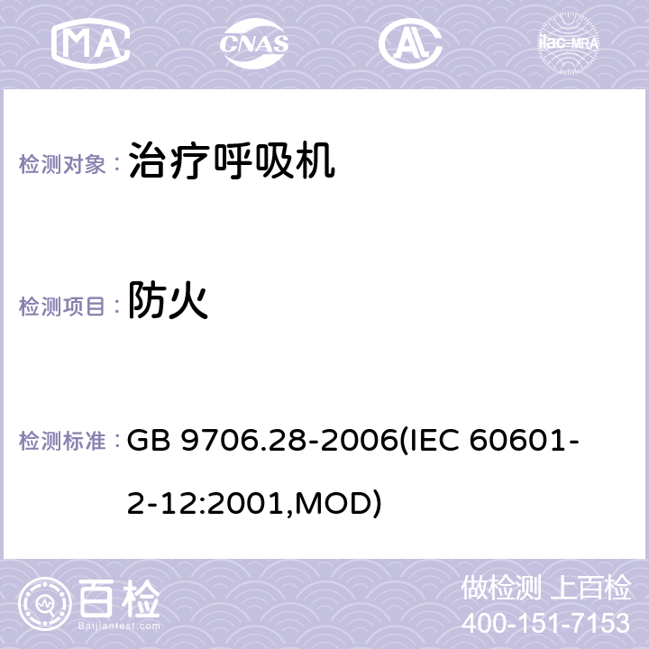 防火 《医用电气设备 第2部分：呼吸机安全专用要求 治疗呼吸机》 GB 9706.28-2006
(IEC 60601-2-12:2001,MOD) 43