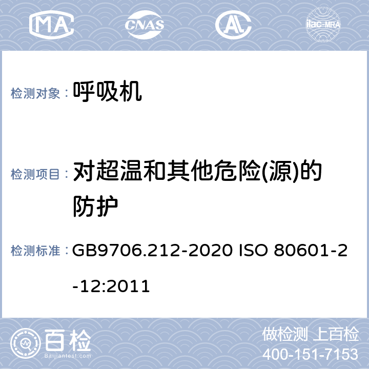 对超温和其他危险(源)的防护 医用电气设备 第2-12部分：重症护理呼吸机的基本安全和基本性能专用要求 GB9706.212-2020 ISO 80601-2-12:2011 201.11