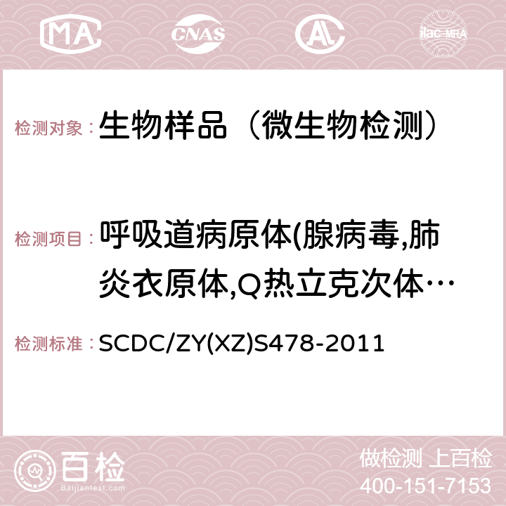 呼吸道病原体(腺病毒,肺炎衣原体,Q热立克次体,肺炎支原体,嗜肺军团菌血清Ⅰ型,呼吸道合胞病毒,甲型流感病毒,乙型流感病毒,副流感病毒血清1,2和3型)抗原,抗体检测 SCDC/ZY(XZ)S478-2011 免疫荧光法检测呼吸道病毒IgM抗体实施细则 SCDC/ZY(XZ)S478-2011