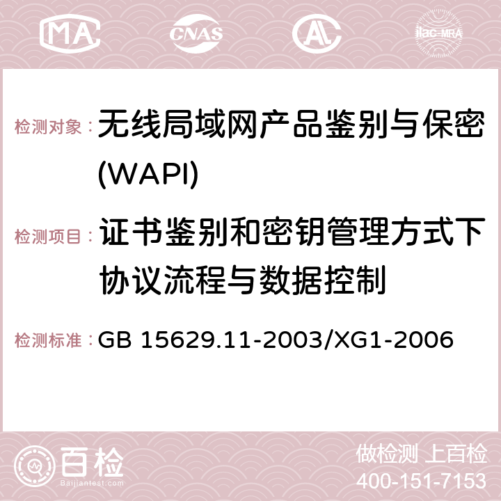 证书鉴别和密钥管理方式下协议流程与数据控制 《信息技术 系统间远程通信和信息交换局域网和城域网 特定要求 第11部分:无线局域网媒体访问控制和物理层规范》第1号修改单 GB 15629.11-2003/XG1-2006 8