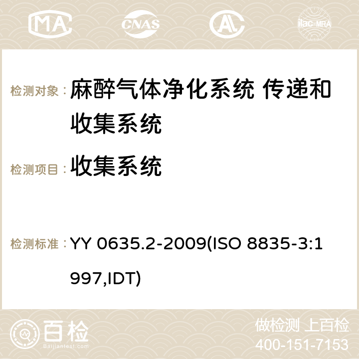 收集系统 YY 0635.2-2009 吸入式麻醉系统 第2部分:麻醉气体净化系统 传递和收集系统