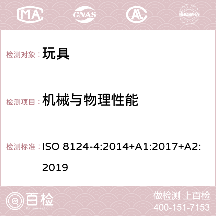 机械与物理性能 玩具安全 第4部分： 家用秋千，滑梯及类似用途室内、室外活动玩具 ISO 8124-4:2014+A1:2017+A2:2019 条款 4.6 滑梯