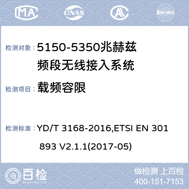 载频容限 《公众无线局域网设备射频指标技术要求和测试方法》,《宽带无线接入网（BRAN） 5 GHz高性能RLAN》 YD/T 3168-2016,
ETSI EN 301 893 V2.1.1(2017-05) 6.2.3,5.4.2