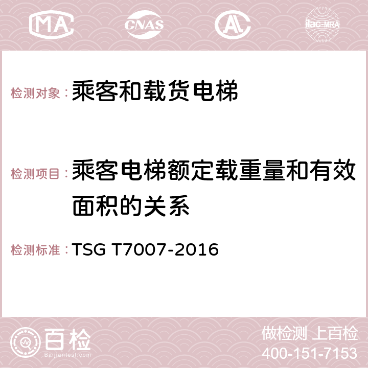 乘客电梯额定载重量和有效面积的关系 电梯型式试验规则及第1号修改单 附件H 乘客和载货电梯型式试验要求 TSG T7007-2016 H6.6.1.4