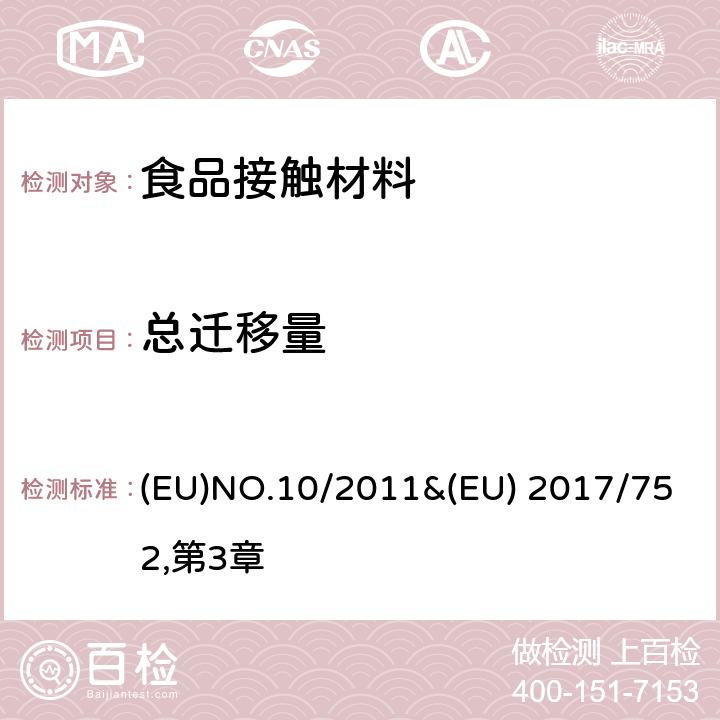 总迁移量 欧盟委员会管理规则 接触食品的材料和制品 (EU)NO.10/2011&(EU) 2017/752,第3章