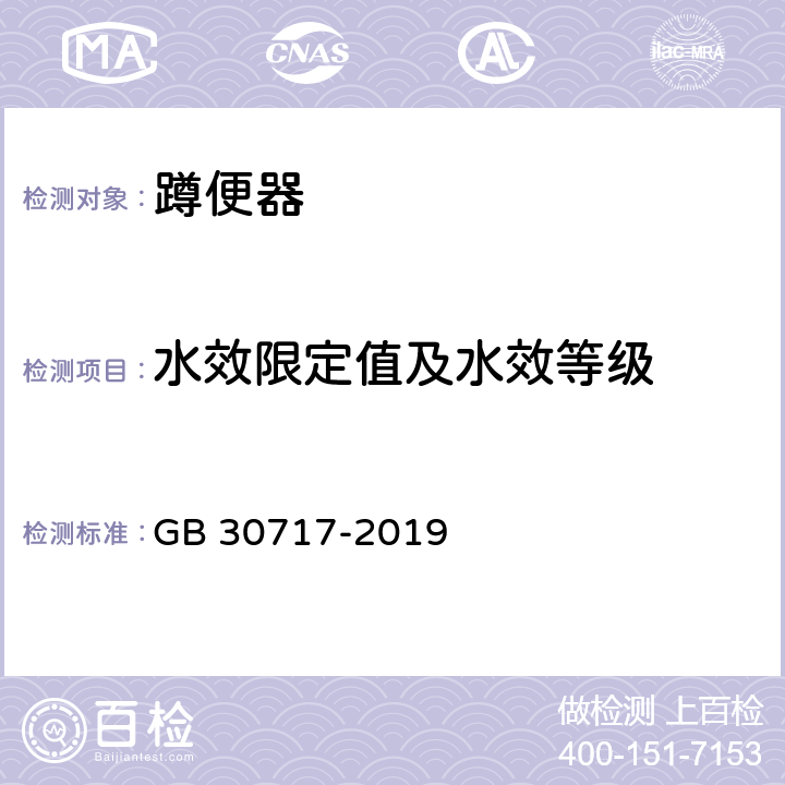 水效限定值及水效等级 《蹲便器水效限定值及水效等级》 GB 30717-2019