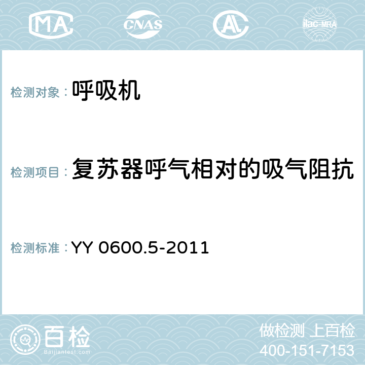 复苏器呼气相对的吸气阻抗 医用呼吸机 基本安全和主要性能专用要求 第5部分：气动急救复苏器 YY 0600.5-2011 7.1.2.2