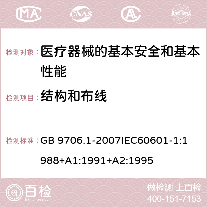 结构和布线 医用电气设备 第1部分:安全通用要求 GB 9706.1-2007
IEC60601-1:1988+A1:1991+A2:1995