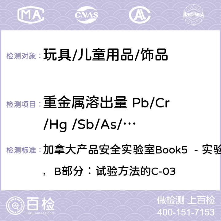 重金属溶出量 Pb/Cr/Hg /Sb/As/ Cd/Ba/Se 测定应用涂料中可溶出砷（As），硒（Se），镉（Cd），锑（Sb），钡（Ba）的测试 加拿大产品安全实验室Book5 - 实验室政策和程序，B部分：试验方法的C-03