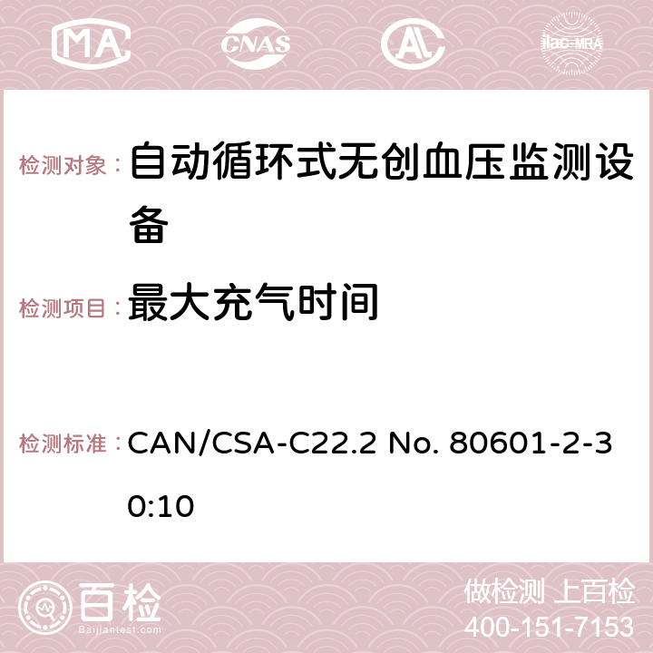 最大充气时间 CSA-C22.2 NO. 80 医用电气设备 第2-30部分 专用要求：自动循环式无创血压监测设备的安全，含基本性能 CAN/CSA-C22.2 No. 80601-2-30:10 201.104