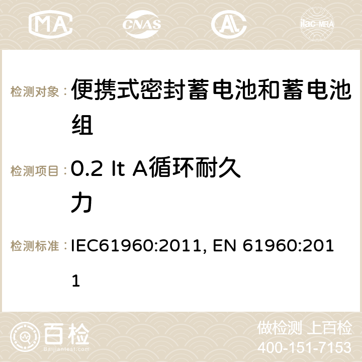 0.2 It A循环耐久力 含碱性或其它非酸性电解质的蓄电池和蓄电池组-便携式锂蓄电池和蓄电池组的安全要求 IEC61960:2011, EN 61960:2011 7.6.2