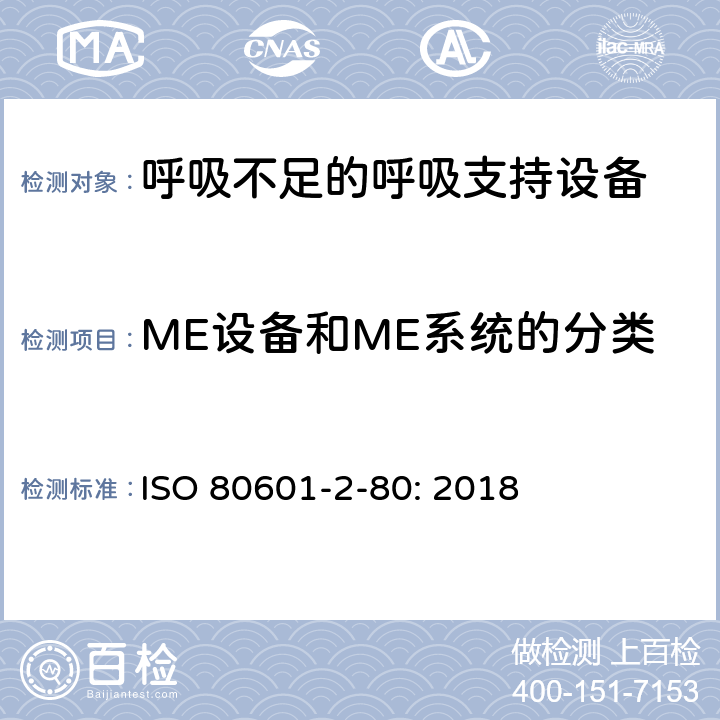 ME设备和ME系统的分类 医用电气设备 第2-80部分：呼吸不足的呼吸支持设备的基本安全和基本性能专用要求 ISO 80601-2-80: 2018 201.6