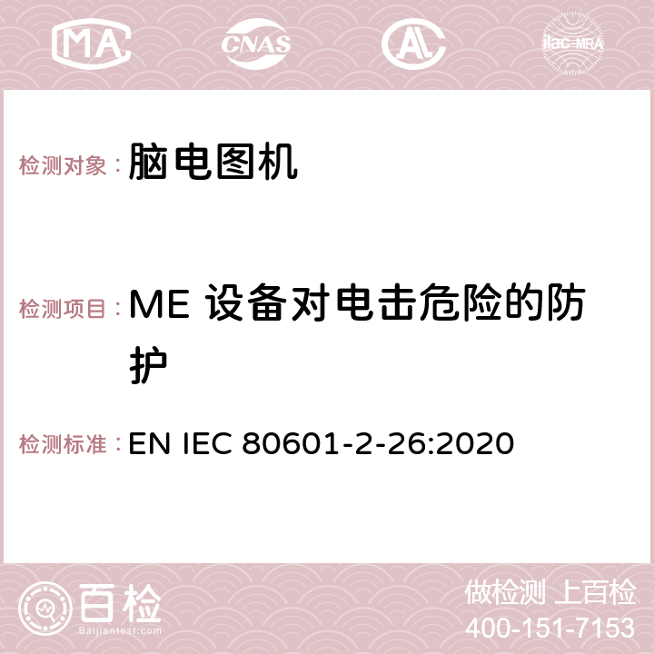 ME 設備對電擊危險的防護 醫(yī)用電氣設備 第2-26部分：腦電圖機的基本安全和基本性能的專用要求 EN IEC 80601-2-26:2020 201.8