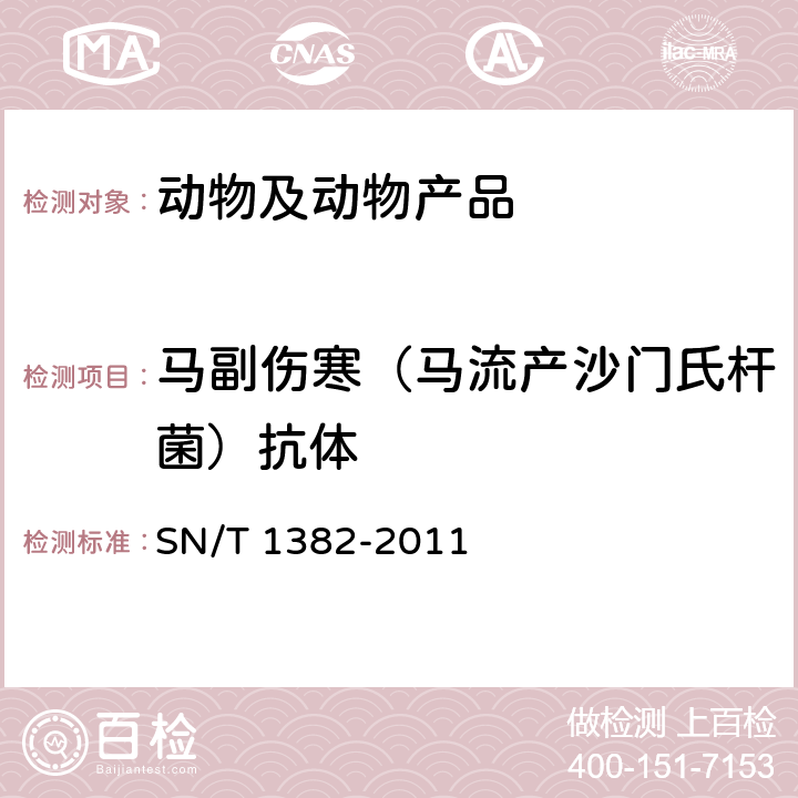 马副伤寒（马流产沙门氏杆菌）抗体 马流产沙门氏菌病凝集试验方法 SN/T 1382-2011