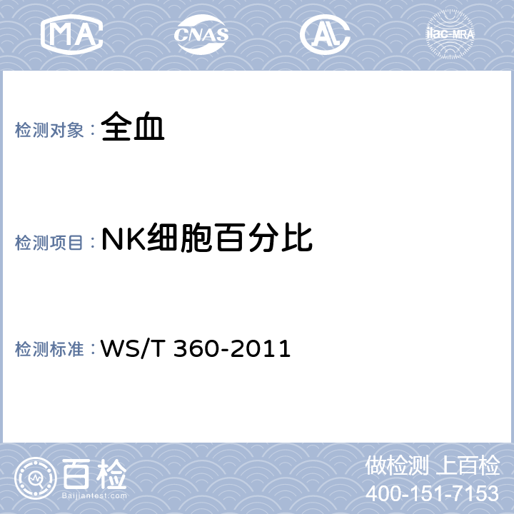 NK细胞百分比 WS/T 360-2011 流式细胞术检测外周血淋巴细胞亚群指南
