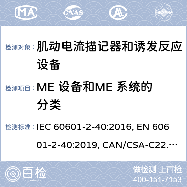 ME 设备和ME 系统的分类 医用电气设备 第2-40部分：肌动电流描记器和诱发反应设备的基本安全和基本性能的专用要求 IEC 60601-2-40:2016, EN 60601-2-40:2019, CAN/CSA-C22.2 No.60601-2-40:17 201.6