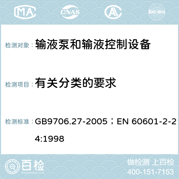 有关分类的要求 输液泵和输液控制器安全专用要求 GB9706.27-2005；EN 60601-2-24:1998 14