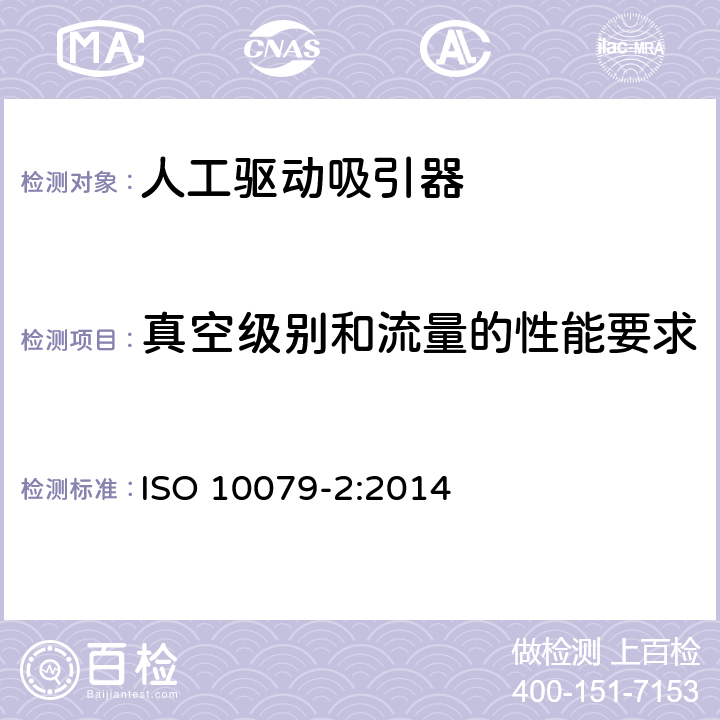 真空级别和流量的性能要求 医用吸引器 - 第2部分: 人工驱动吸引器 ISO 10079-2:2014 9