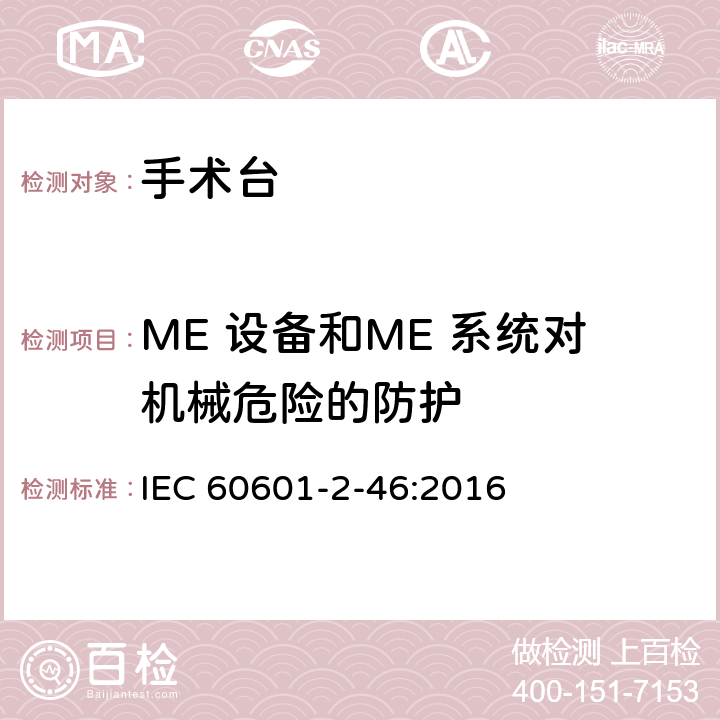 ME 设备和ME 系统对机械危险的防护 医用电气设备-第2-46部分：手术台安全和基本性能专用要求 IEC 60601-2-46:2016 201.9