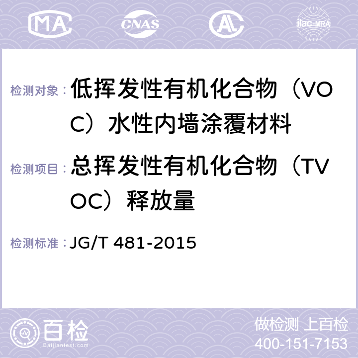 總揮發(fā)性有機(jī)化合物（TVOC）釋放量 《低揮發(fā)性有機(jī)化合物（VOC）水性內(nèi)墻涂覆材料》 JG/T 481-2015 （附錄B）