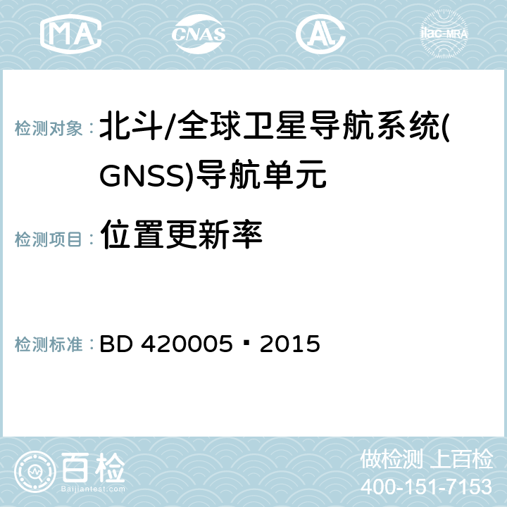 位置更新率 北斗/全球卫星导航系统(GNSS)导航单元性能要求及测试方法 BD 420005—2015 5.4.9