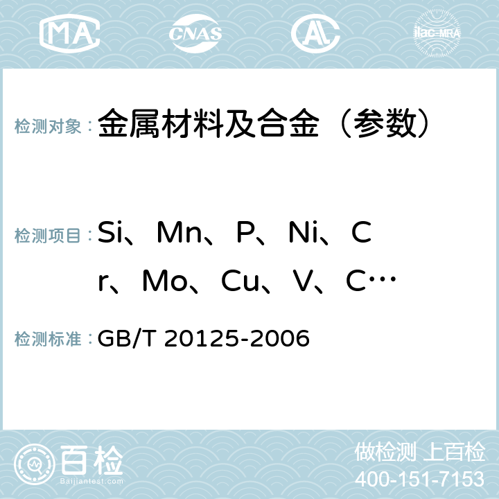 Si、Mn、P、Ni、Cr、Mo、Cu、V、Co、Ti、Al 低合金钢 多元素含量的测定 电感耦合等离子体发射光谱法 GB/T 20125-2006
