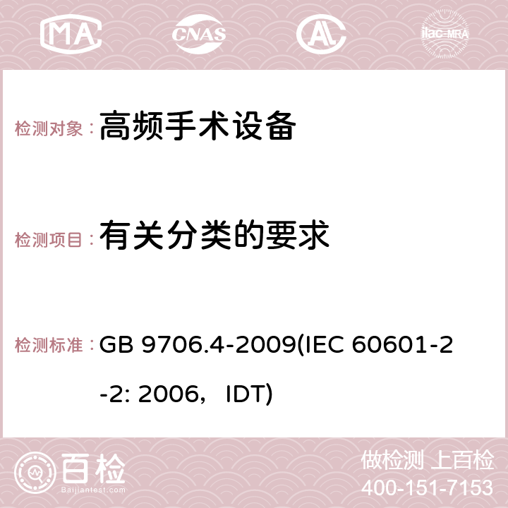 有关分类的要求 《医用电气设备 第2-2部分：高频手术设备安全专用要求》 GB 9706.4-2009
(IEC 60601-2-2: 2006，IDT) 14