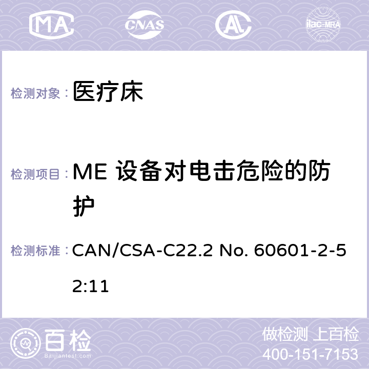 ME 设备对电击危险的防护 医用电气设备 第2-52部分 专用要求：医疗床的安全和基本性能 CAN/CSA-C22.2 No. 60601-2-52:11 201.8