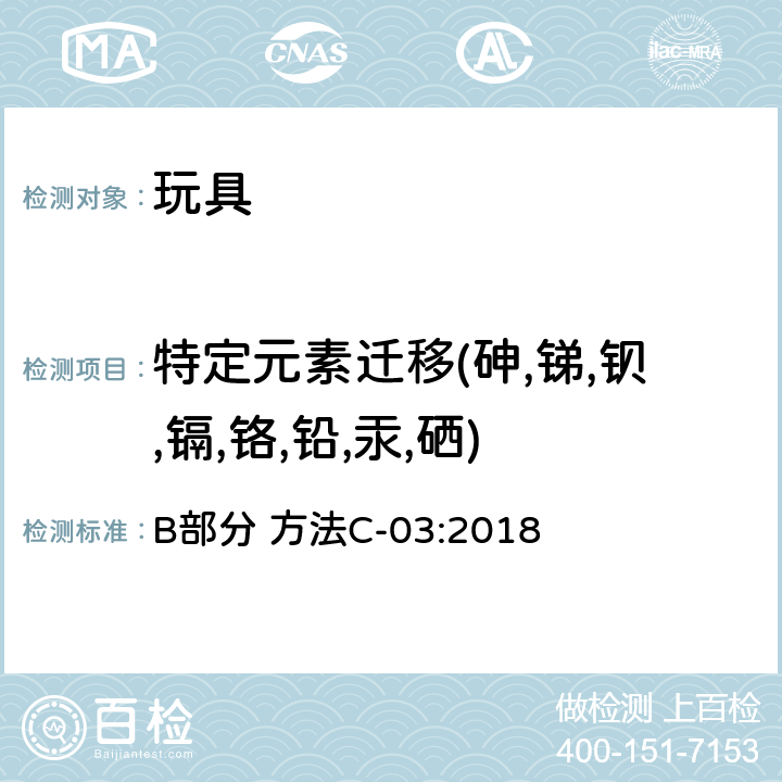 特定元素迁移(砷,锑,钡,镉,铬,铅,汞,硒) B部分 方法C-03:2018 加拿大健康产品安全实验室— 实验室政策和程序B部分 方法C-03 表面涂层中砷(As)、硒(Se)、镉(Cd)、锑(Sb)、钡(Ba)的测定 